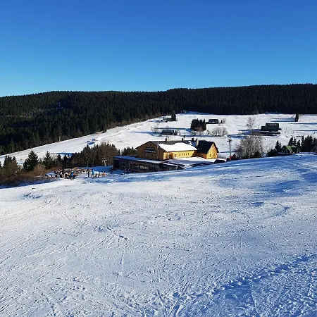 Viktorka