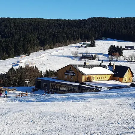 Vendégház Viktorka